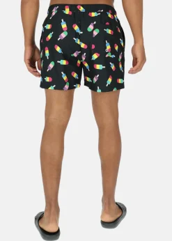 Hot Blount & Pool Beachshorts Black Ice Cream