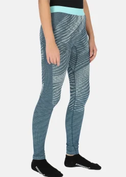 Outlet Odlo W Bottom long BLACKCOMB E blue wing teal - space dye