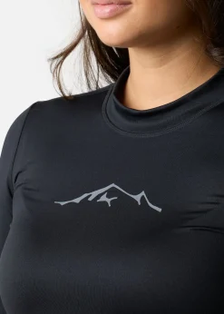 Discount Swedemount Thermal Warm Baselayer Set W Black