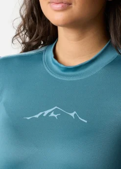 Clearance Swedemount Thermal Warm Baselayer Set W Dk. Seaweed Green/ Seaweed Green